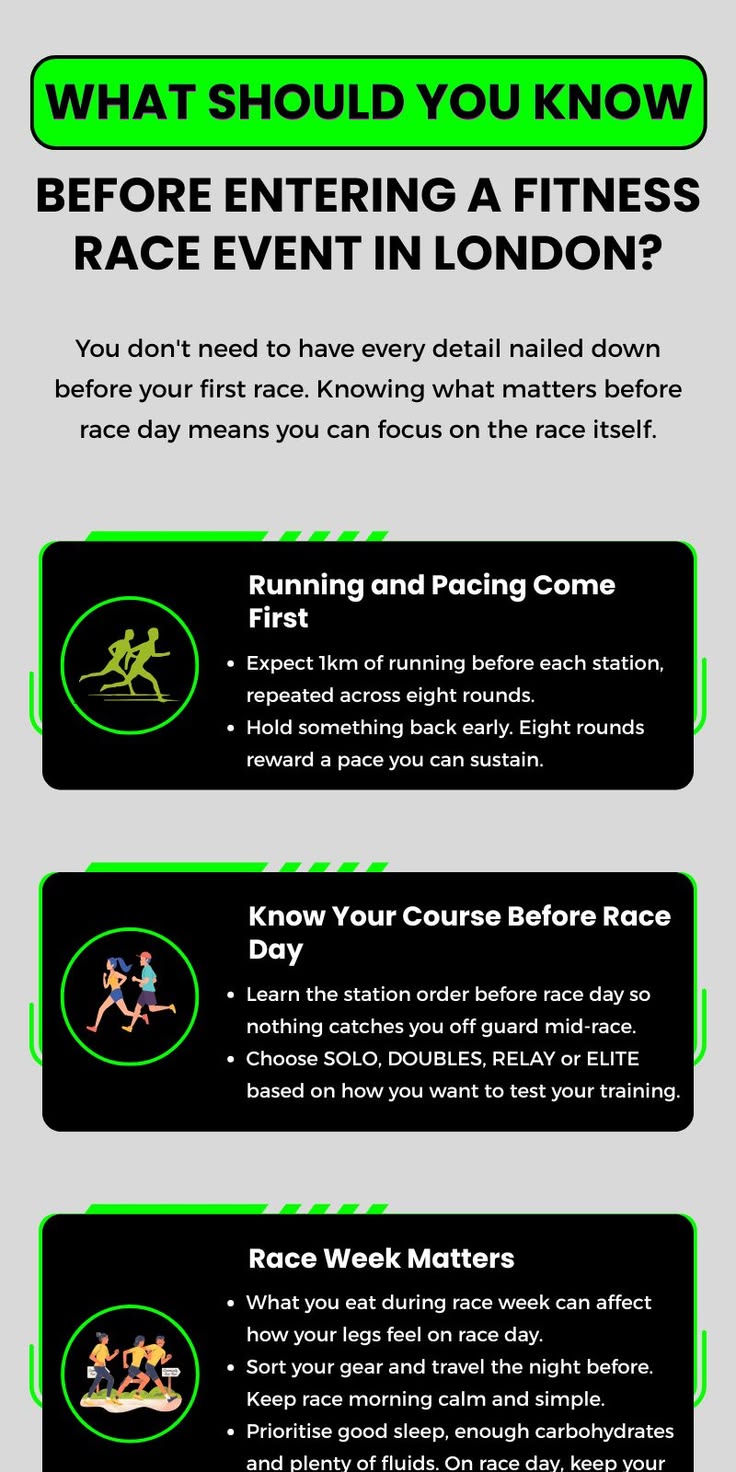 What Should You Know Before Entering a Fitness Race Event in London?