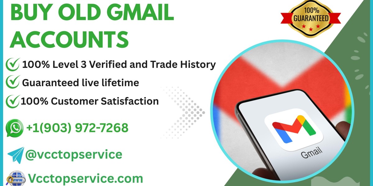 The Ultimate Gmail Success Guide for Beginners, Students, Professionals & Business Users