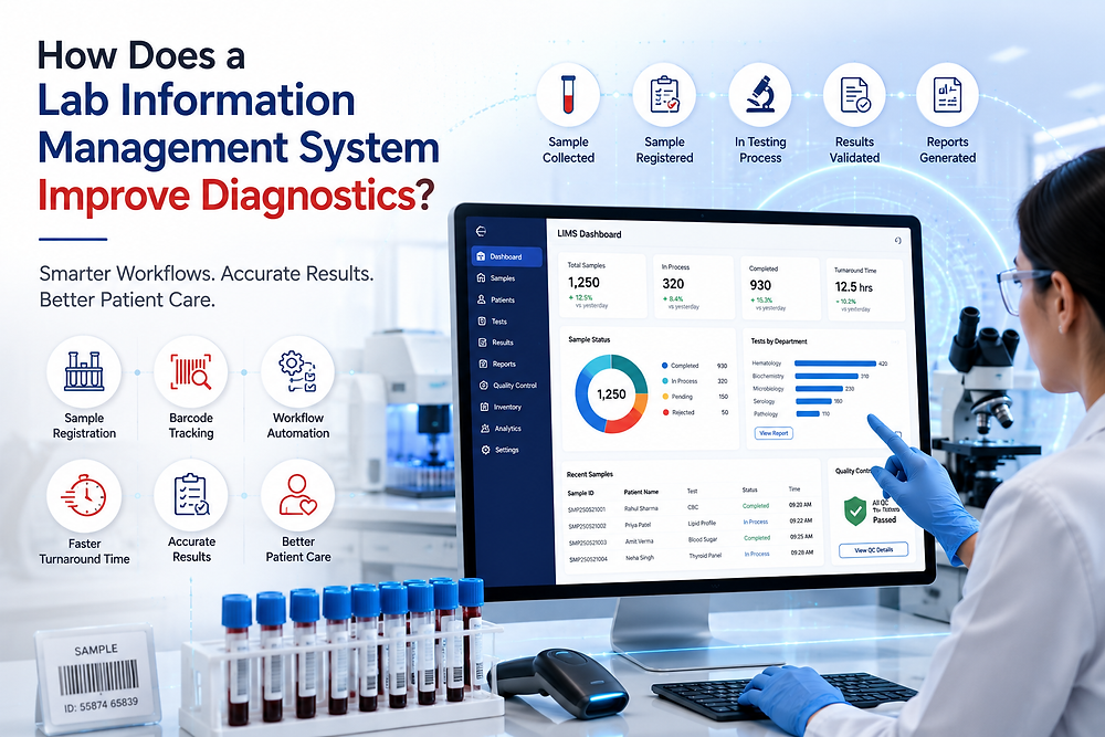 How Does a Lab Information Management System Improve Diagnostics?