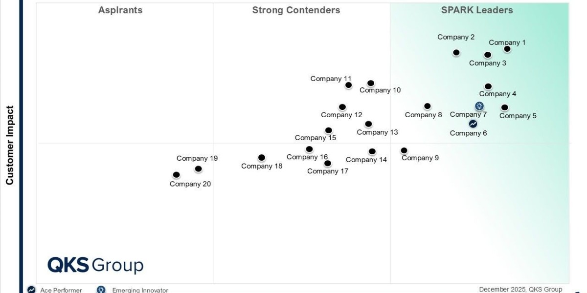 Transportation Management System: Compare Top TMS Vendors and AI-Powered Platforms