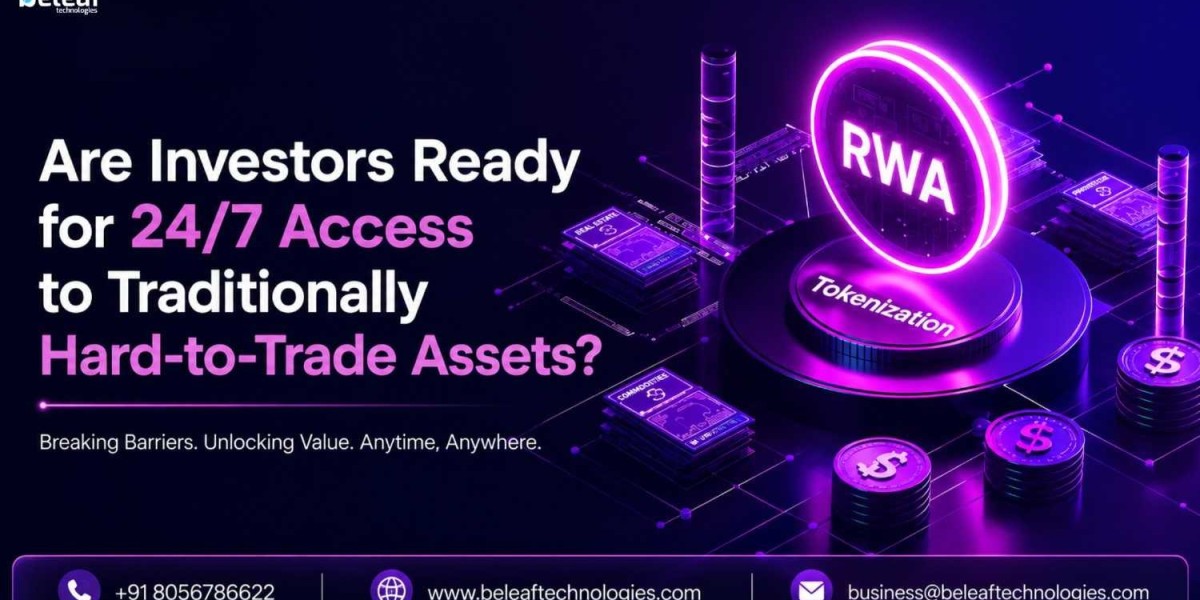 Are Investors Ready for 24/7 Access to Traditionally Hard to Trade Assets?
