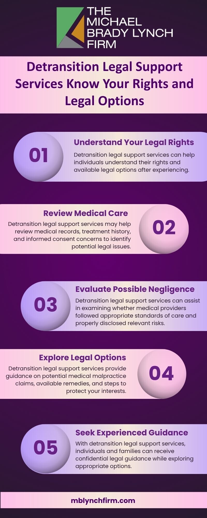 Detransition Legal Support Services Know Your Rights and Legal Options - Gifyu