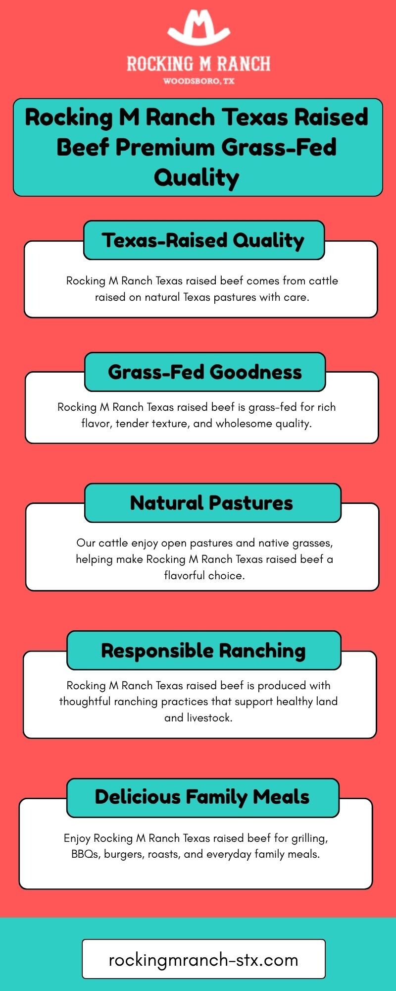Rocking M Ranch Texas Raised Beef Premium Grass Fed Quality - Gifyu