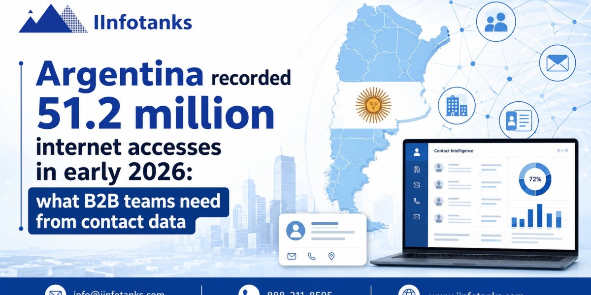Argentina recorded 51.2 million internet accesses in early 2026: what B2B teams need from contact data