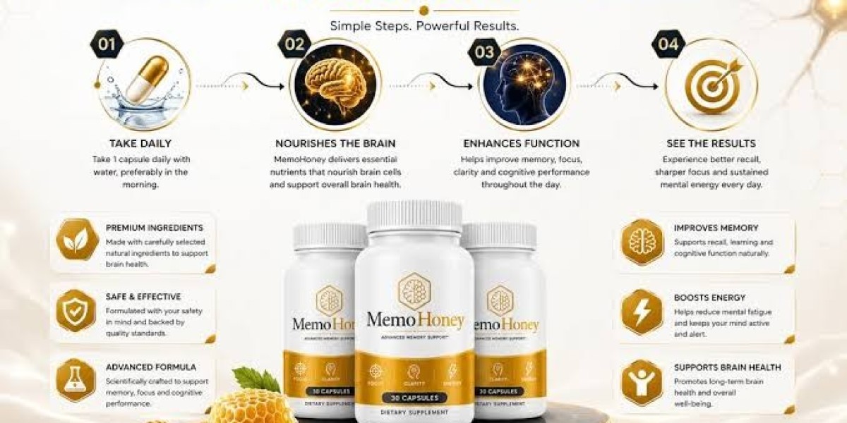 Memo Honey Buy: A Complete Guide to Ordering Online