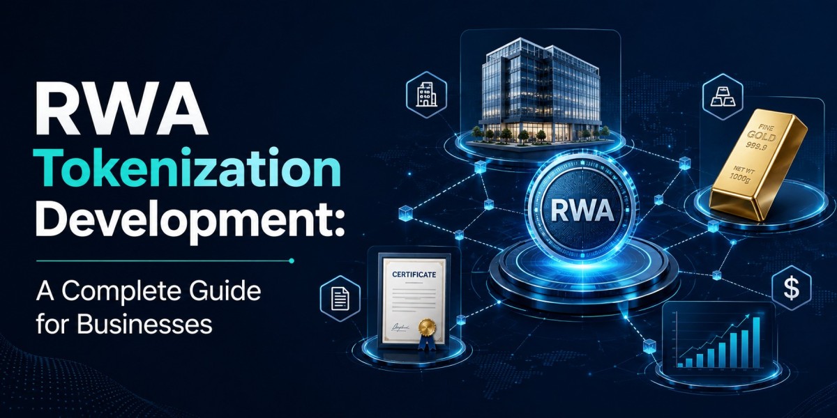 RWA Tokenization Development: A Complete Guide for Businesses