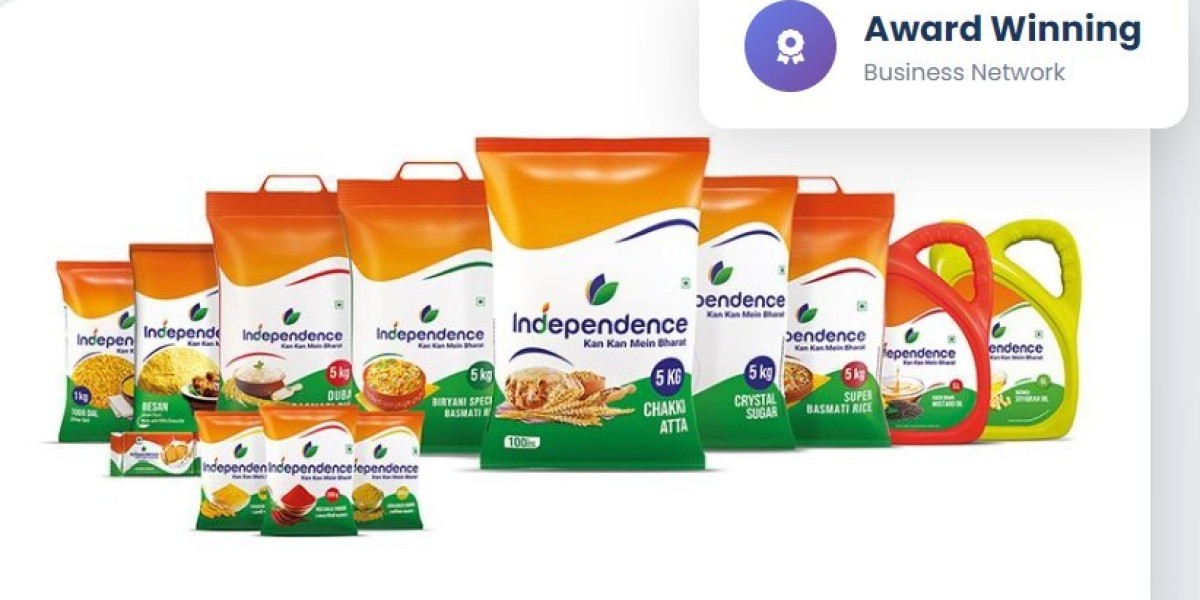 Scale Your Fmcg business Fast Using Proven Retail Distribution Brand Models
