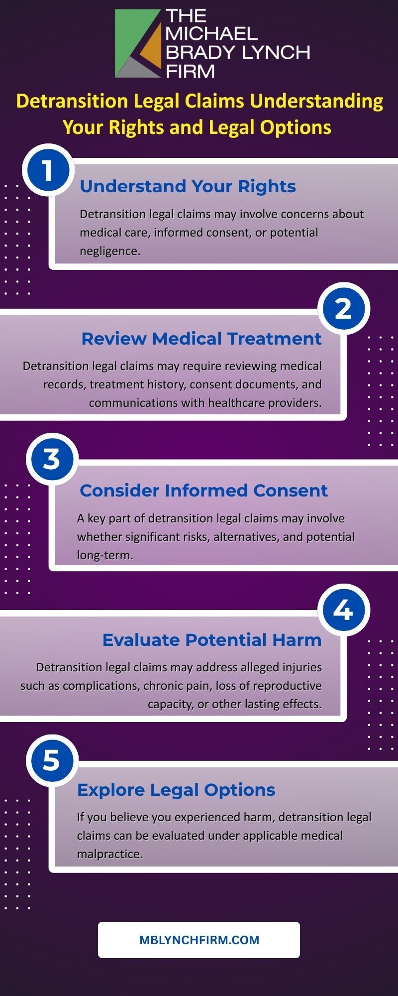 Detransition Legal Claims Understanding Your Rights and Legal Options - Gifyu