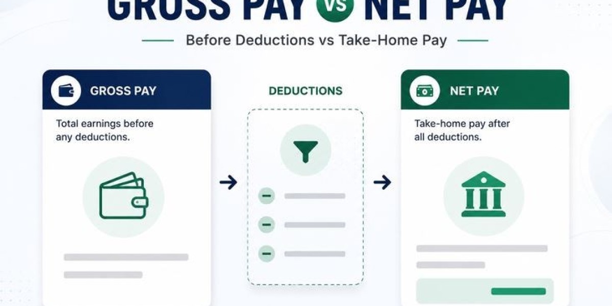 Boss Changed Your Shift at the Last Minute? Predictability Pay Rules in 2026