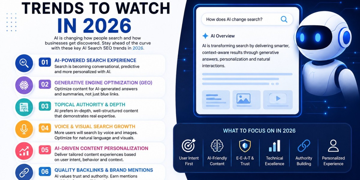 AI Search SEO Trends to Watch in 2026