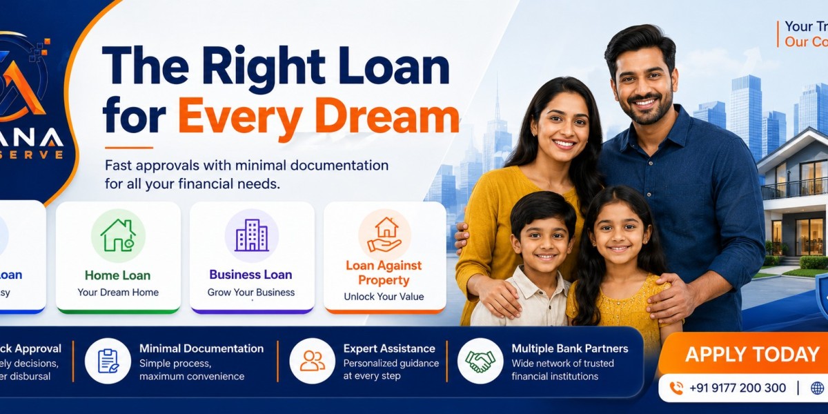 Startup Business Loans in Hyderabad for New Entrepreneurs