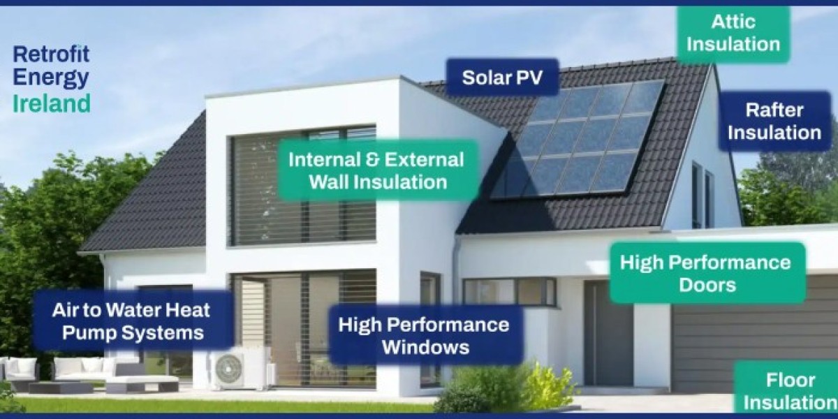 Which Home Energy Efficiency Upgrades Should Homeowners Consider First?