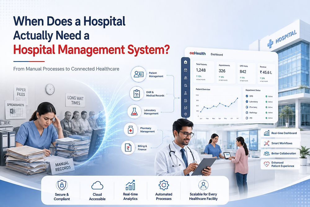 When Does a Hospital Actually Need a Hospital Management System?