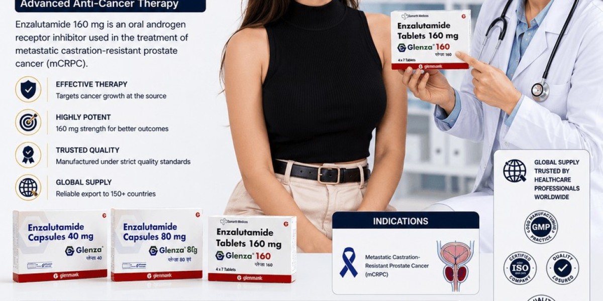 Availability and Lead-Time for Enzalutamide 160 mg - Oddway