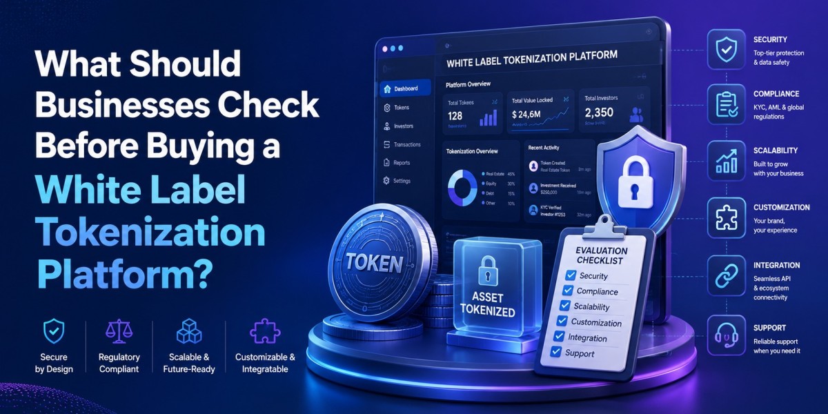 What Should Businesses Check Before Buying a White Label Tokenization Platform?