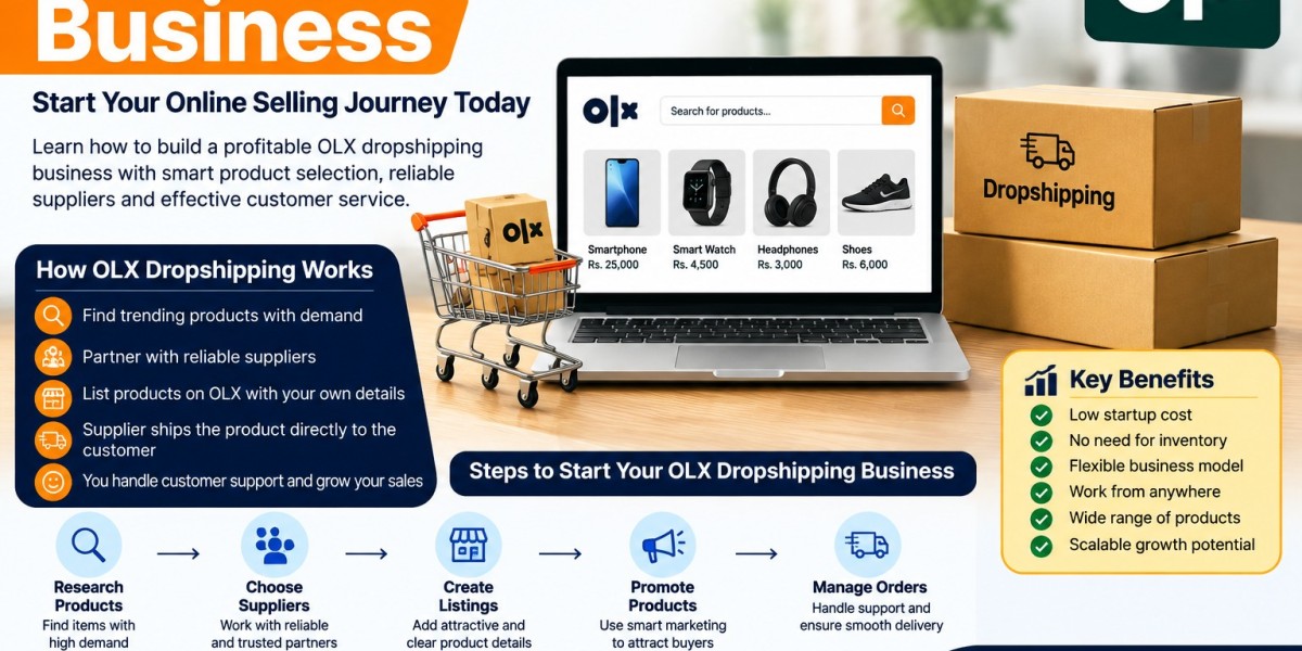 OLX Dropshipping Business: A Practical Guide to Starting and Growing Online Sales