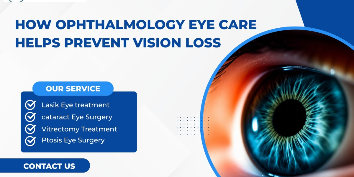 How Ophthalmology Eye Care Helps Prevent Vision Loss