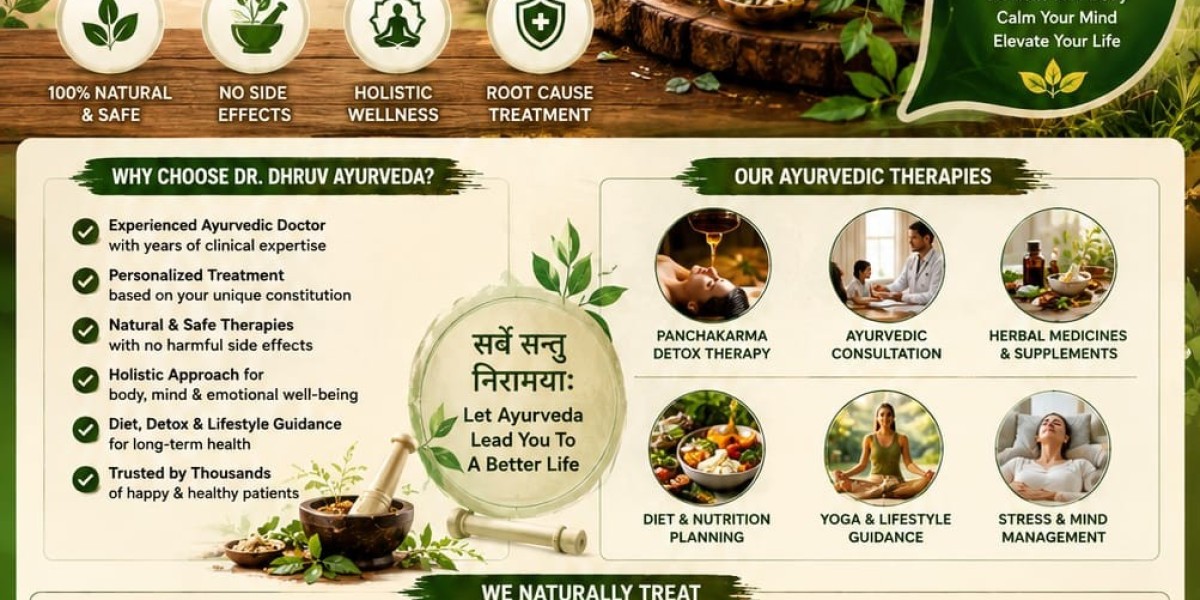 Best Ayurvedic doctor in Gomti Nagar