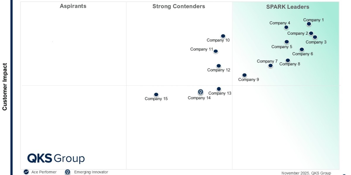 What Should Enterprises Look for in a Multi-Country Payroll Platform?