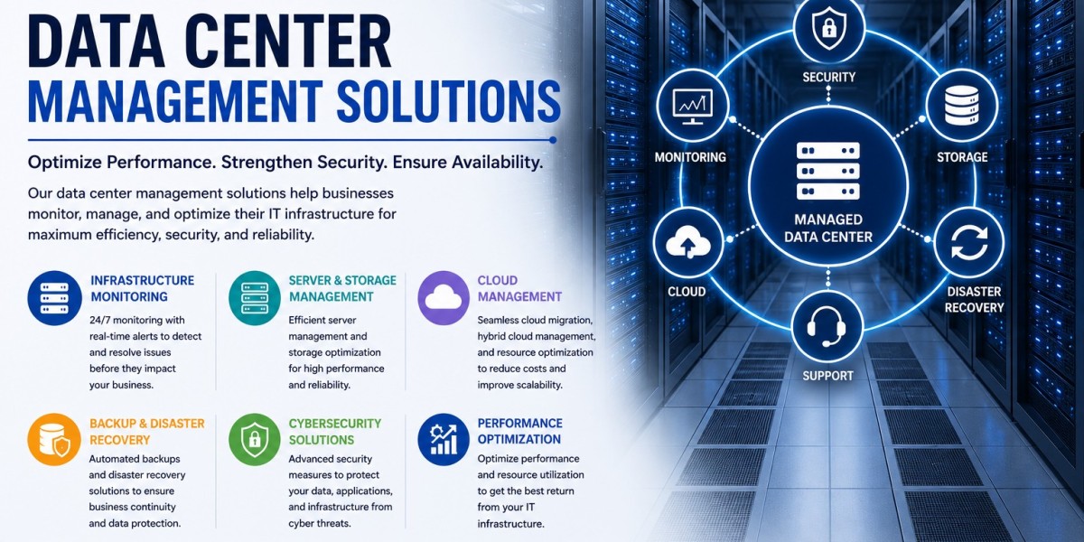 Data Center Management Solutions Optimize Performance, Security, and Business Continuity