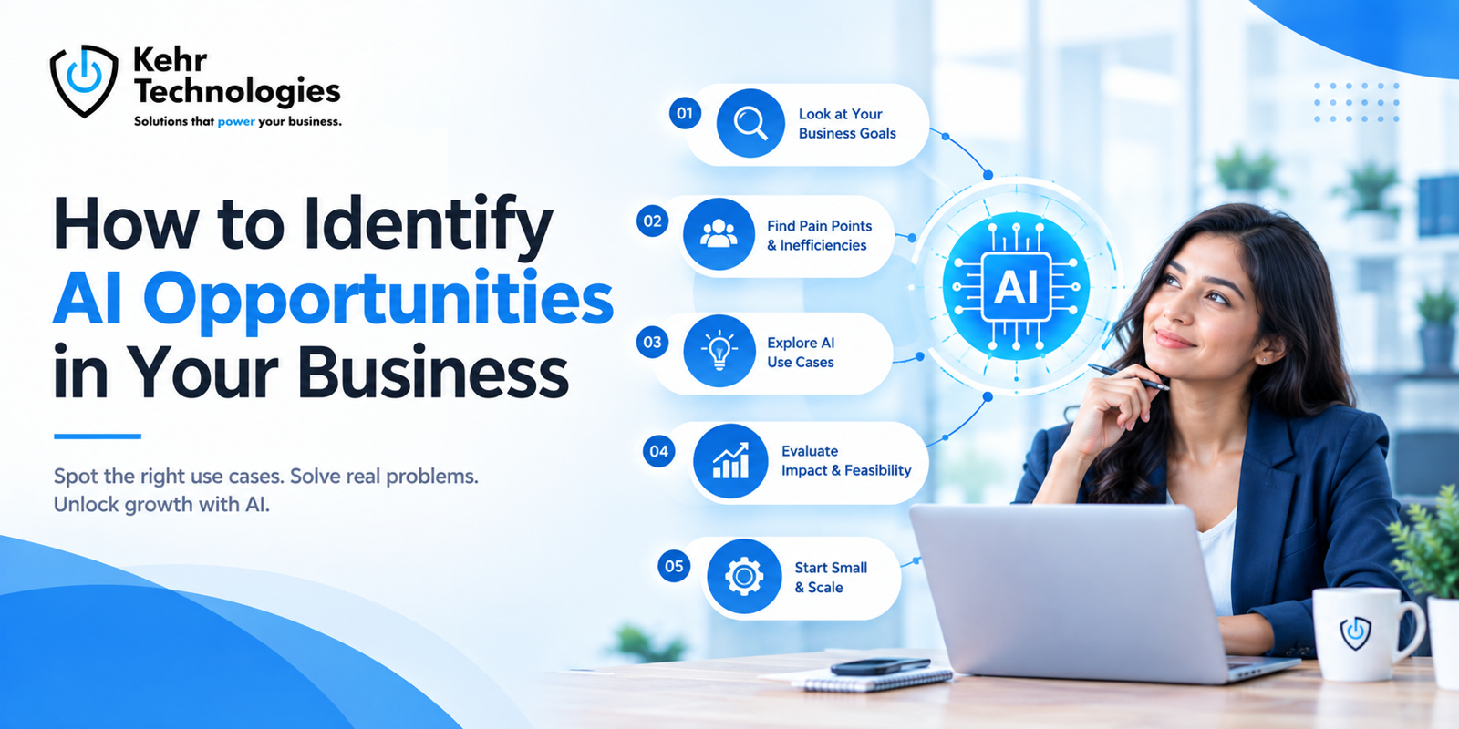 How to Identify AI Opportunities in Your Business