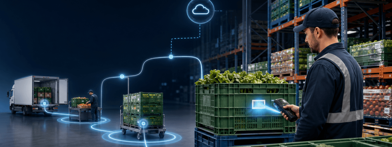 Barcode Inventory Traceability and Order Fulfillment